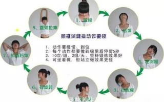 颈椎病的最好3种运动，伸展／放松／旋转治好颈椎(附正确睡姿图片)优质